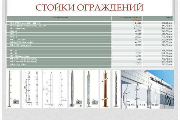 Блэкспрут обменник не переводит деньги